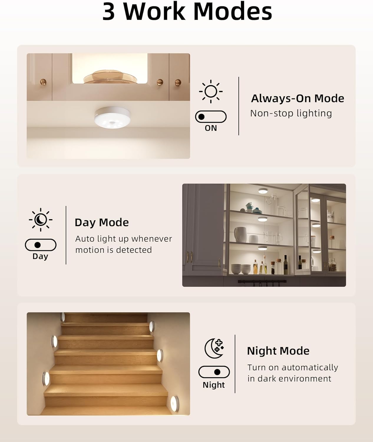 Awesure® Motion Sensor Lights