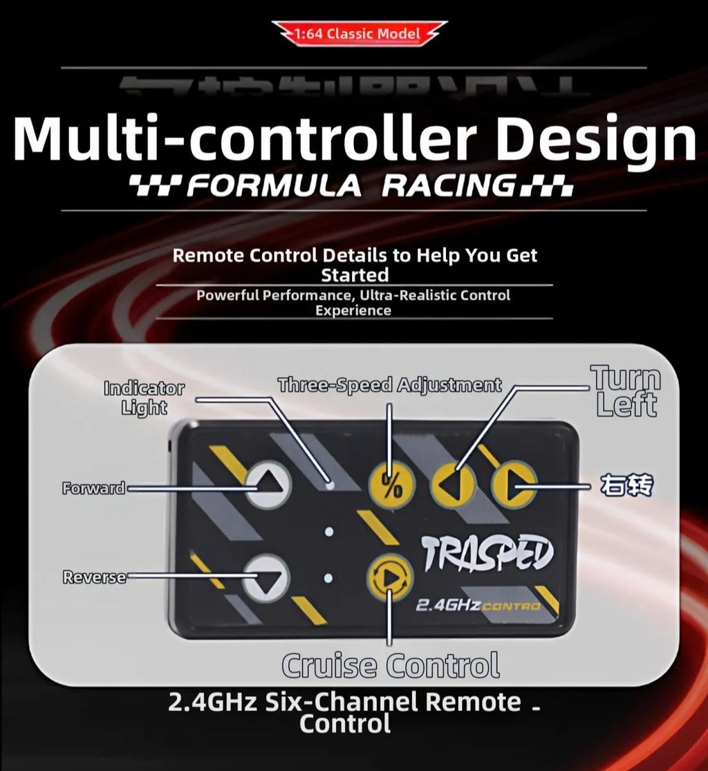 1/64 Scale RC F1 Car (2 F1 Cars)